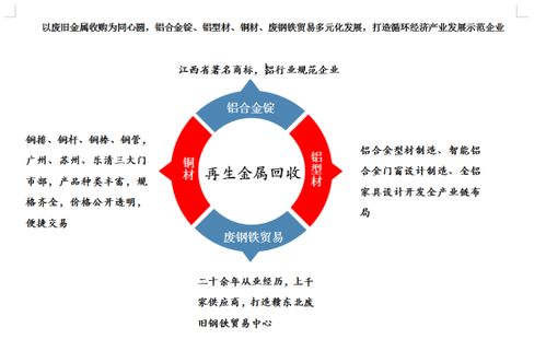 江西保太集团 江西保太有色金属集团 新闻中心 保太动态