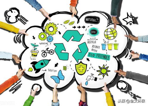 回收就是资源 再生资源回收行业 拾级而上