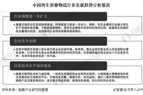 2020年中国再生资源物流行业市场现状及发展趋势分析 未来市场规模将进一步扩大